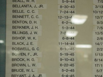 Same last name as Bruno but no relation.
